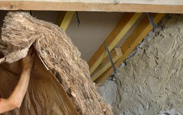 Invermoriston pitched roof insulation costs